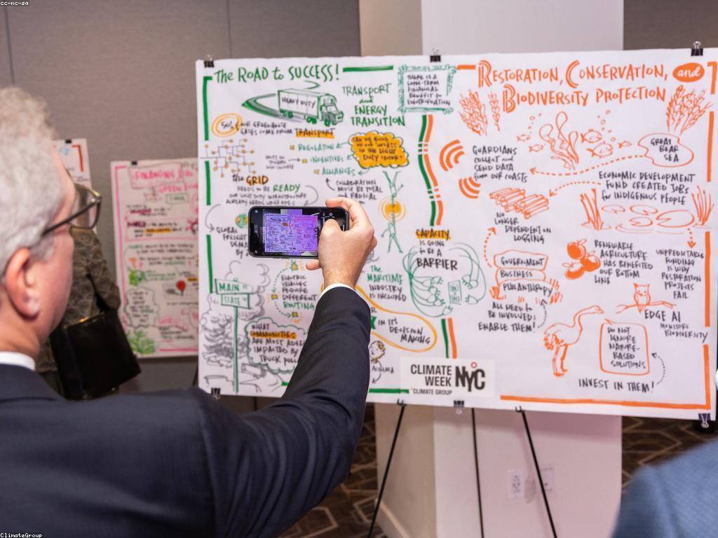 យុទ្ធសាស្ត្រពហុព្រឹត្តិការណ៍: បង្ហាញមុខជាក់លាក់នៃសកម្មភាពនិងការធ្វើដំណើរ